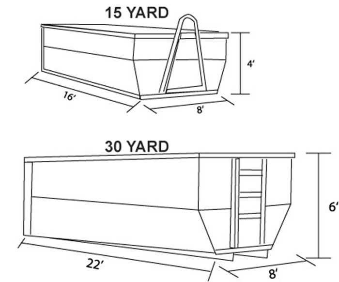 Roll-Off Dumpster Sizes
