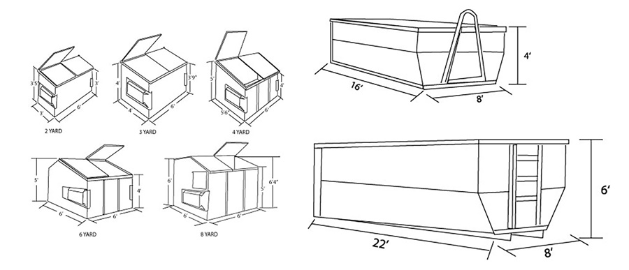 Dumpster Sizes